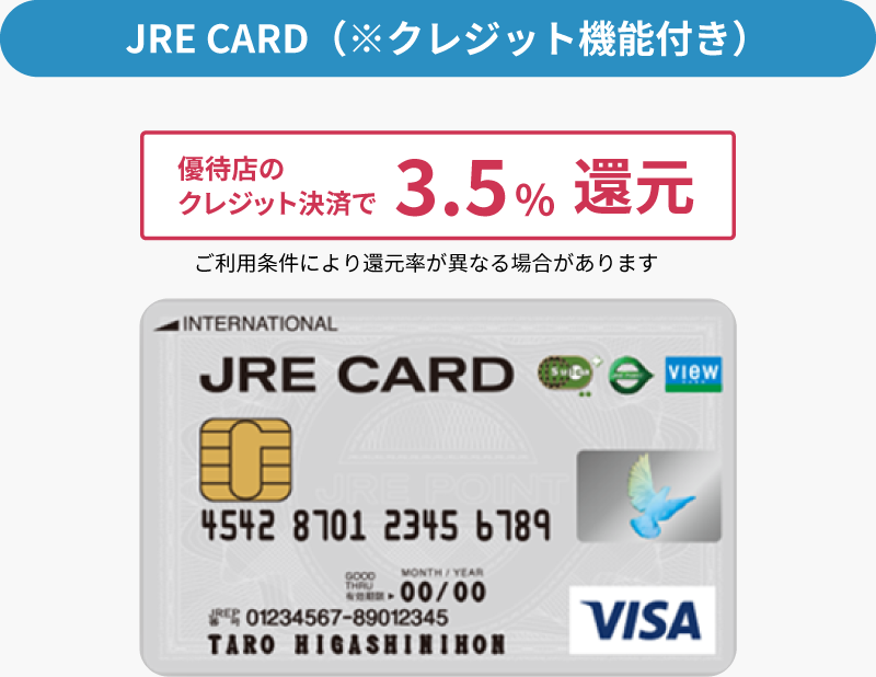 JRE CARD(※クレジット機能付き)
