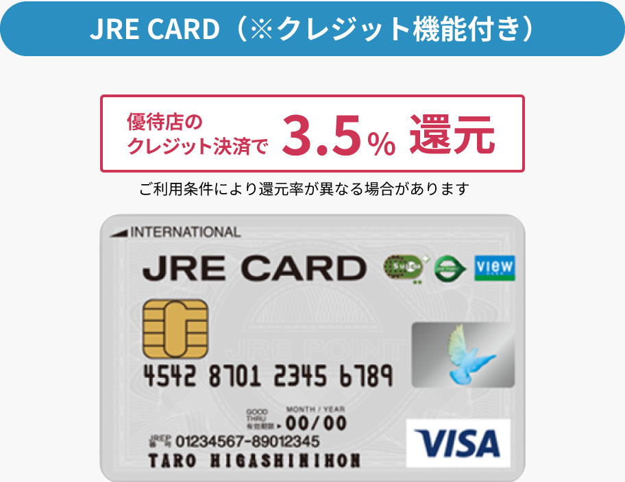 JRE CARD（※クレジット機能付き）